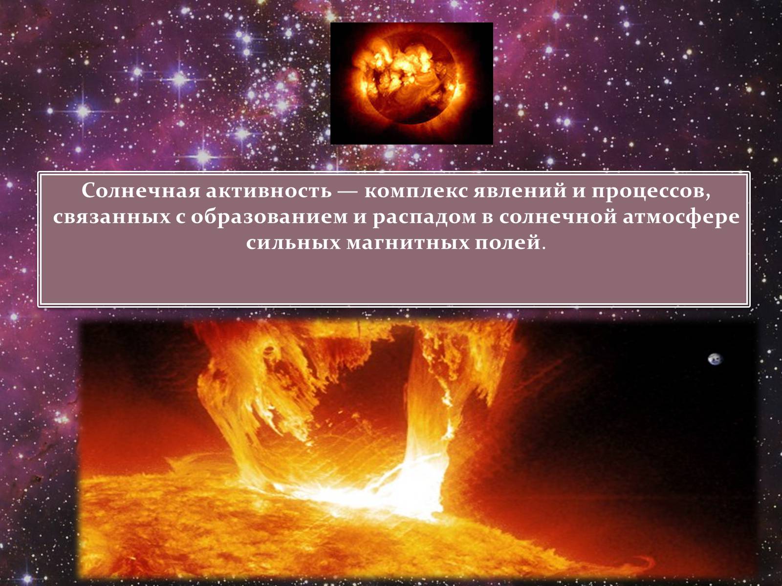 Солнечная атмосфера и солнечная активность. Солнечная активность. Явления солнечной активности. Солнечная атмосфера это комплекс явлений и процессов. Явления на земле связанные с солнечной активностью.