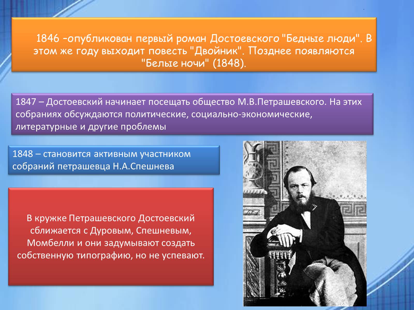 Презентація на тему «Достоевский» (варіант 1) - Слайд #6