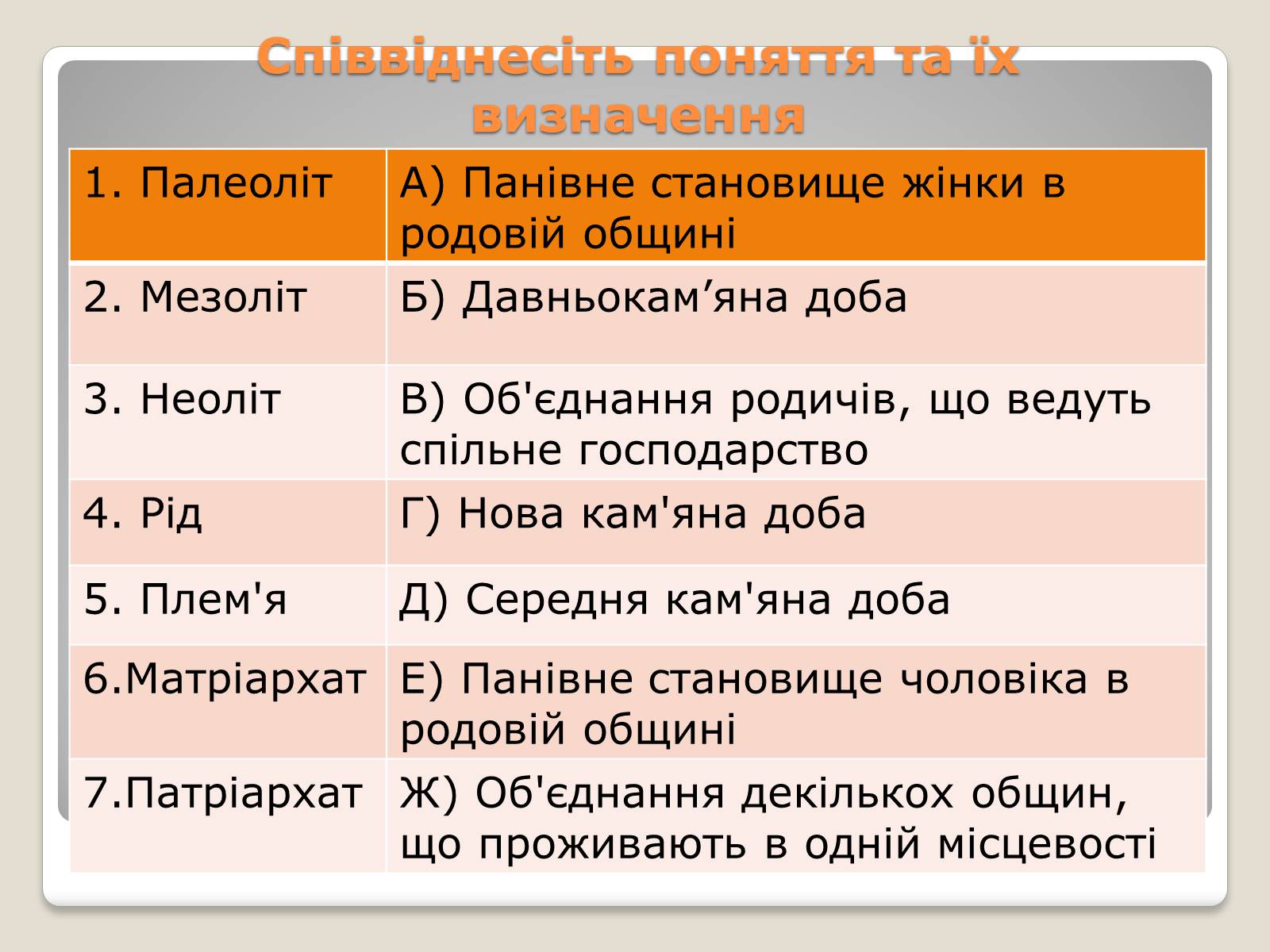 Презентація на тему «Перші землероби і скотарі на території України» - Слайд #3