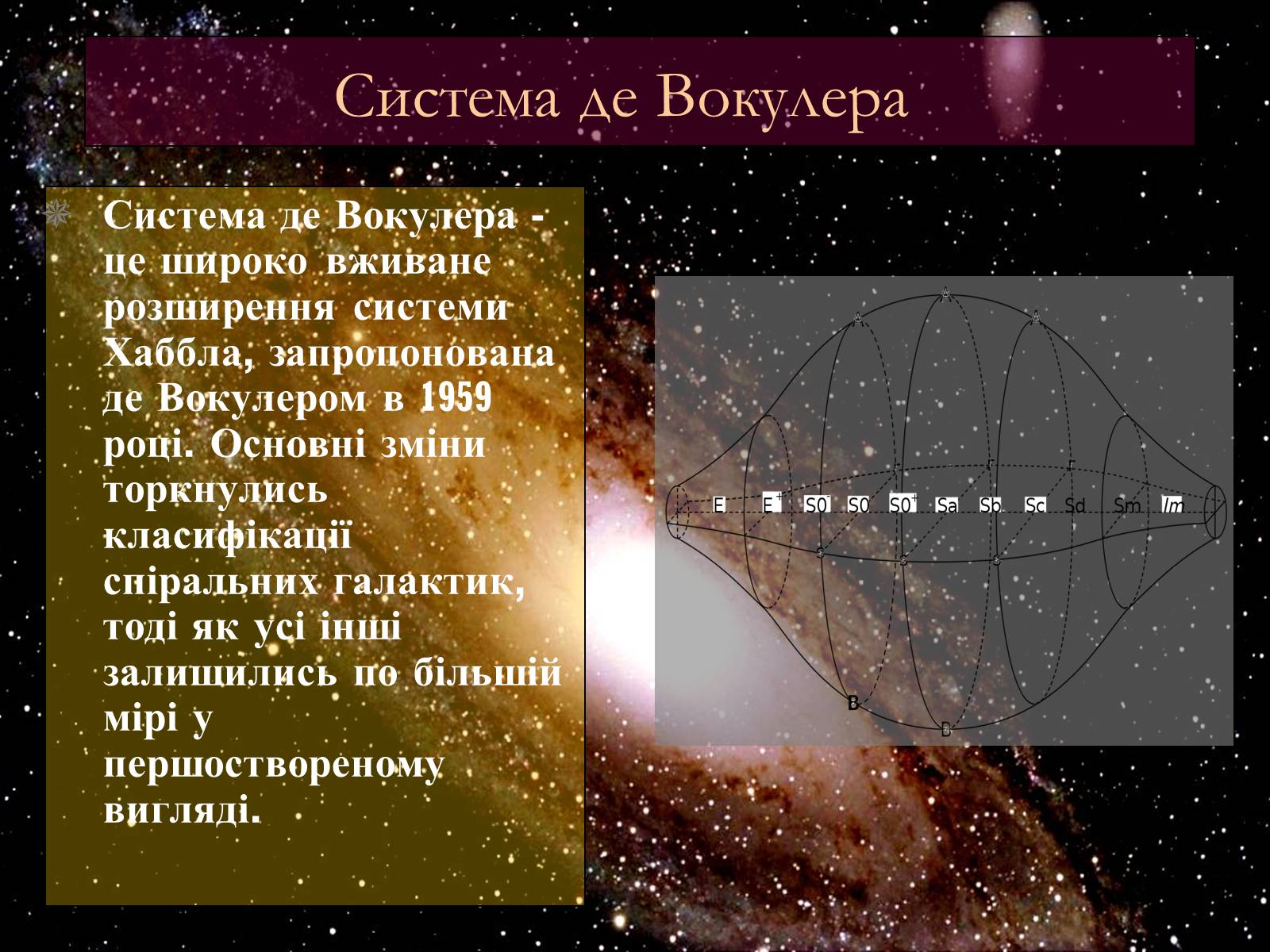 Презентація на тему «Проект Астрономія - Галактики» - Слайд #10