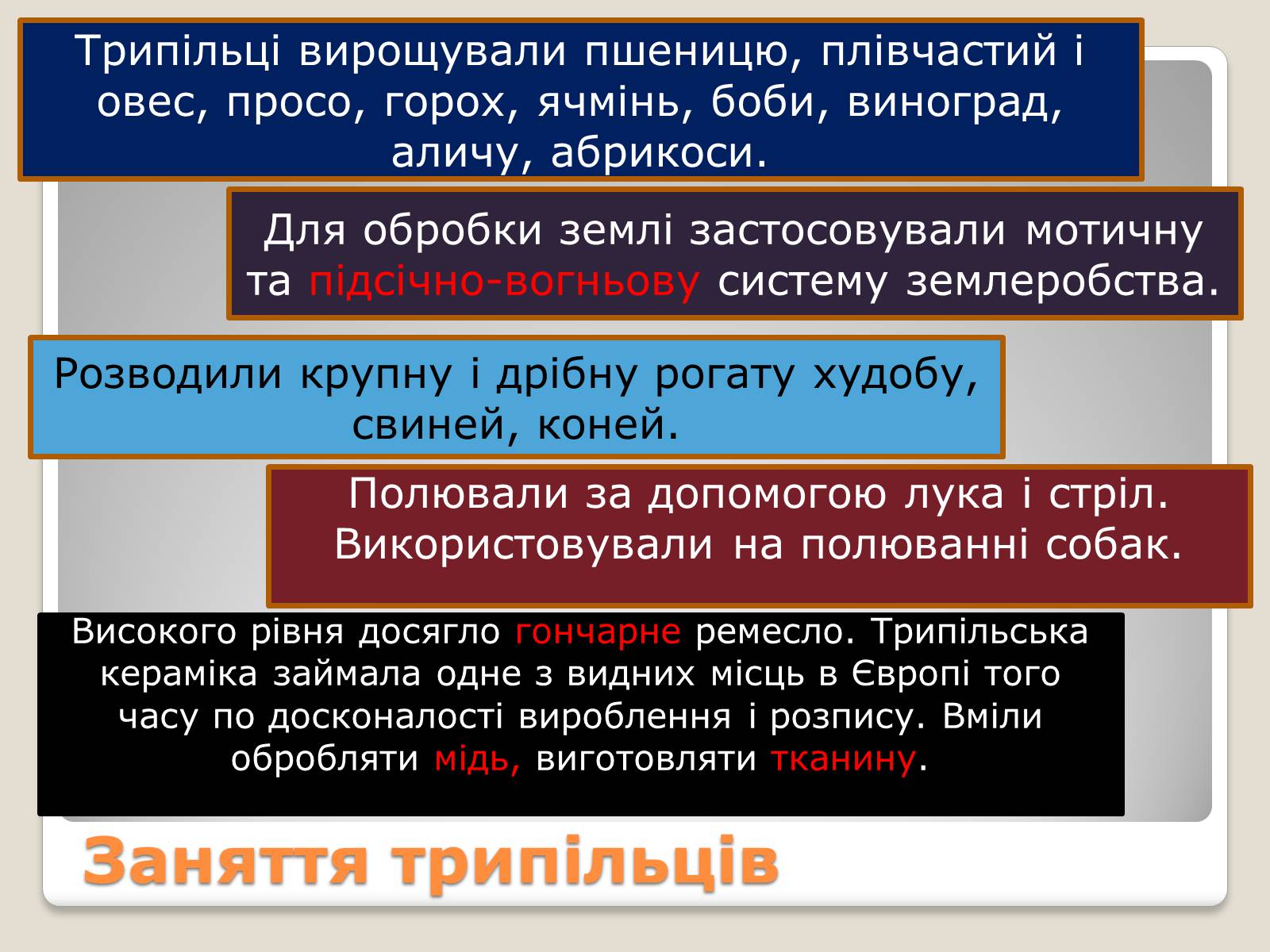 Презентація на тему «Перші землероби і скотарі на території України» - Слайд #22