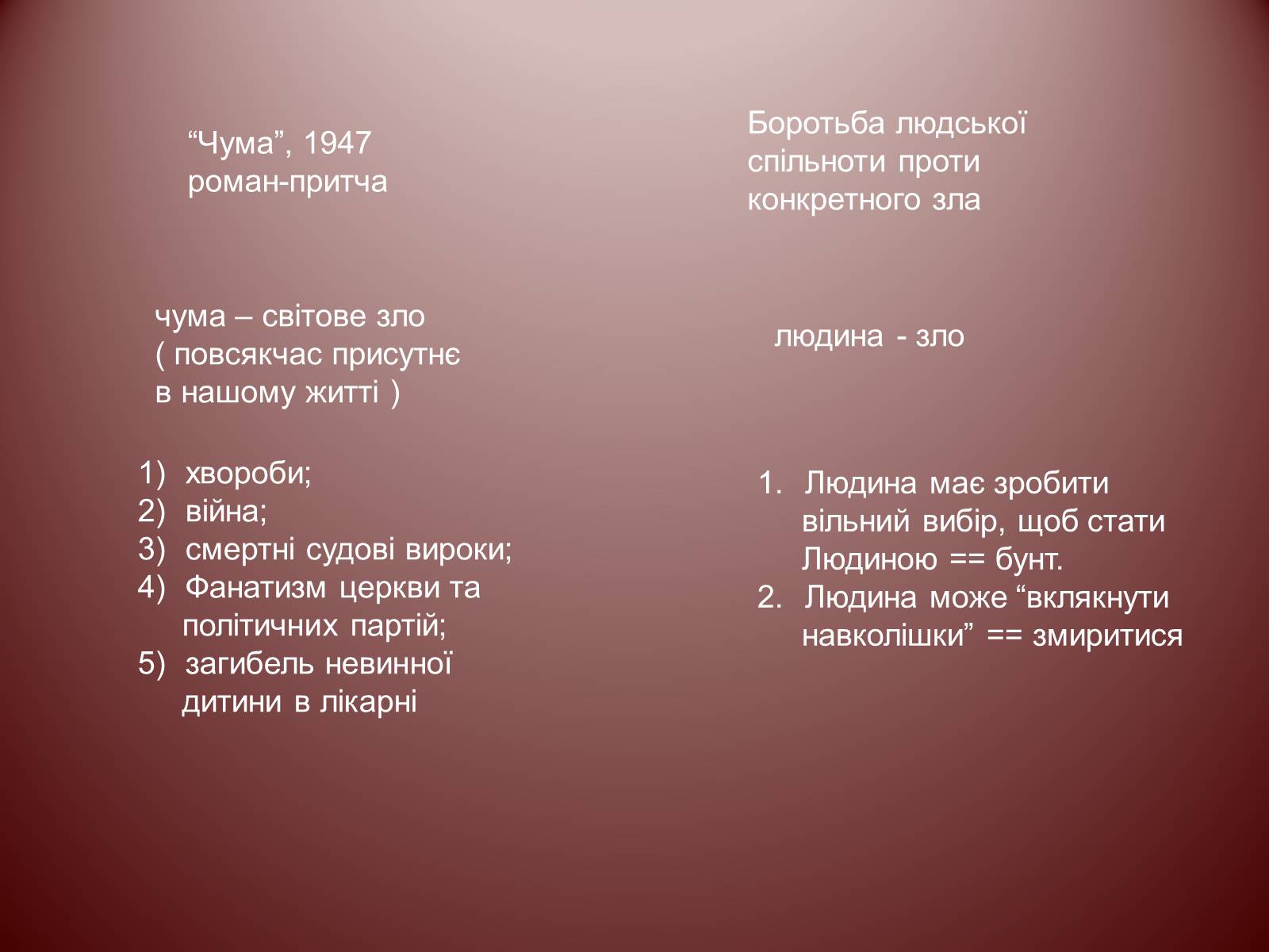 Презентація на тему «Альбер Камю» (варіант 12) - Слайд #20
