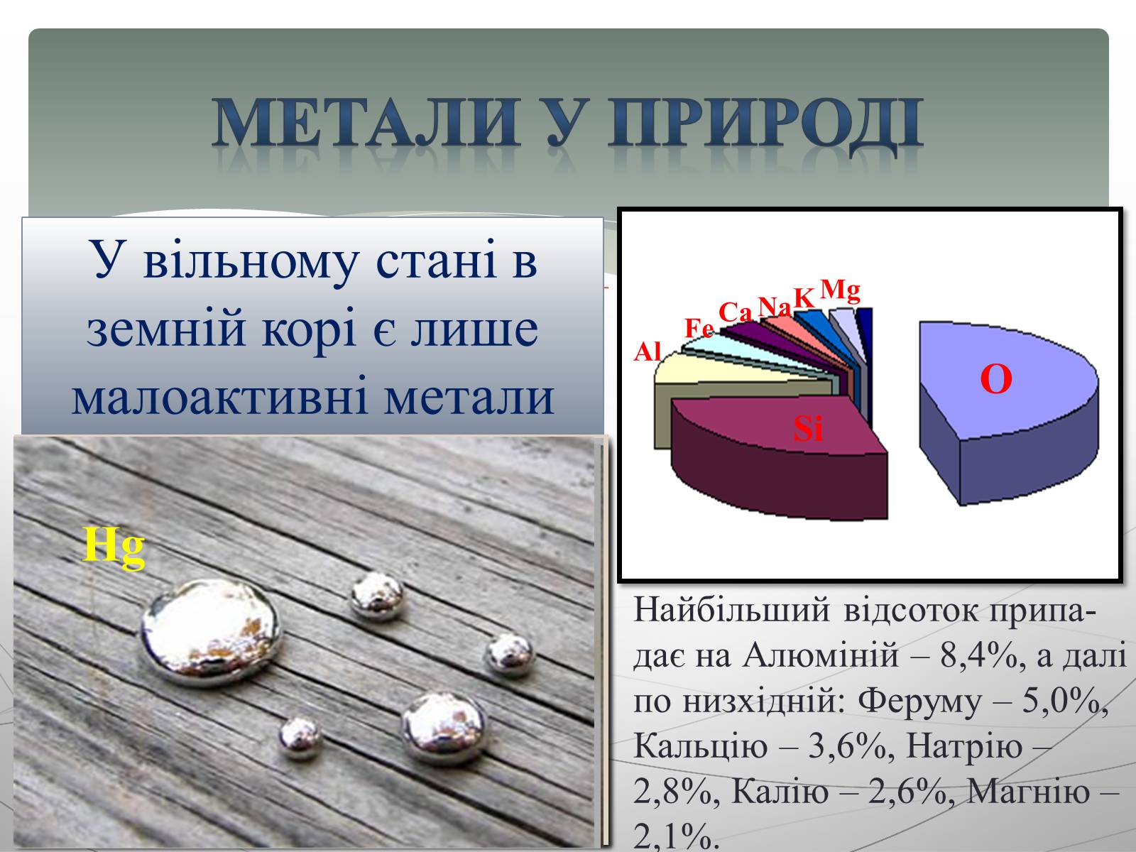 Презентація на тему «Методи добування металів. Розвиток металургії в Україні» - Слайд #2