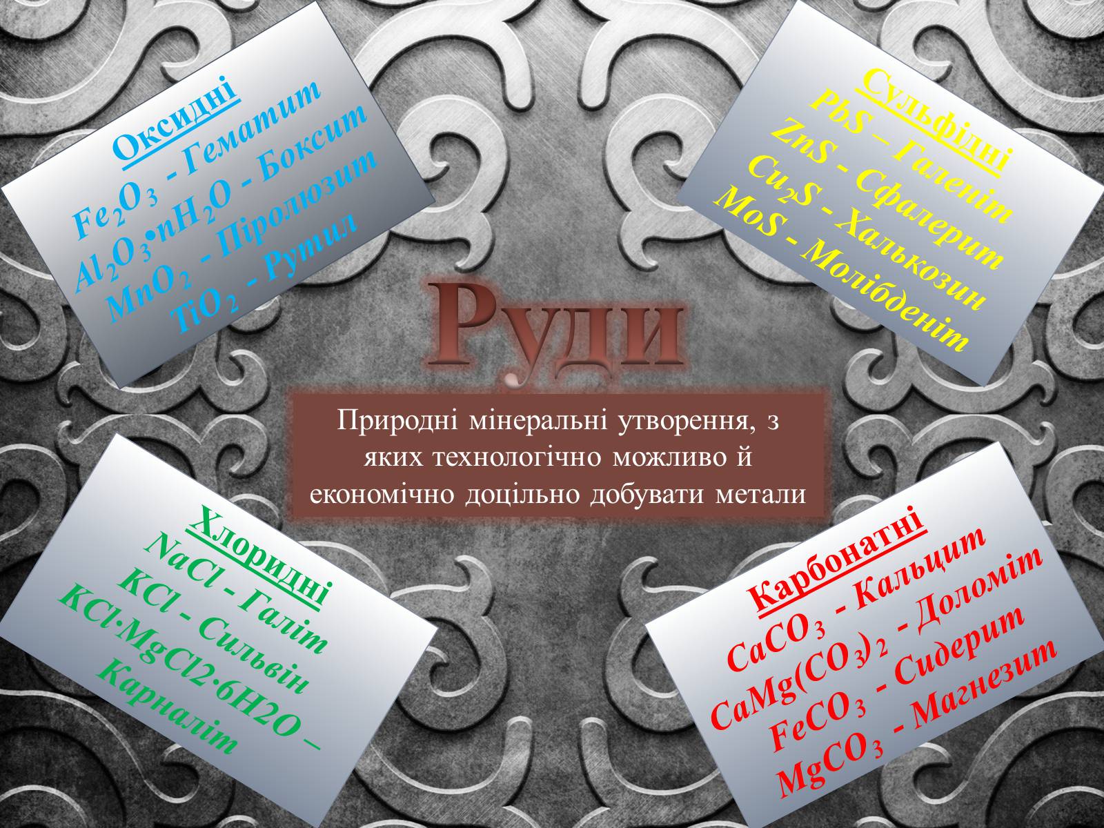 Презентація на тему «Методи добування металів. Розвиток металургії в Україні» - Слайд #3