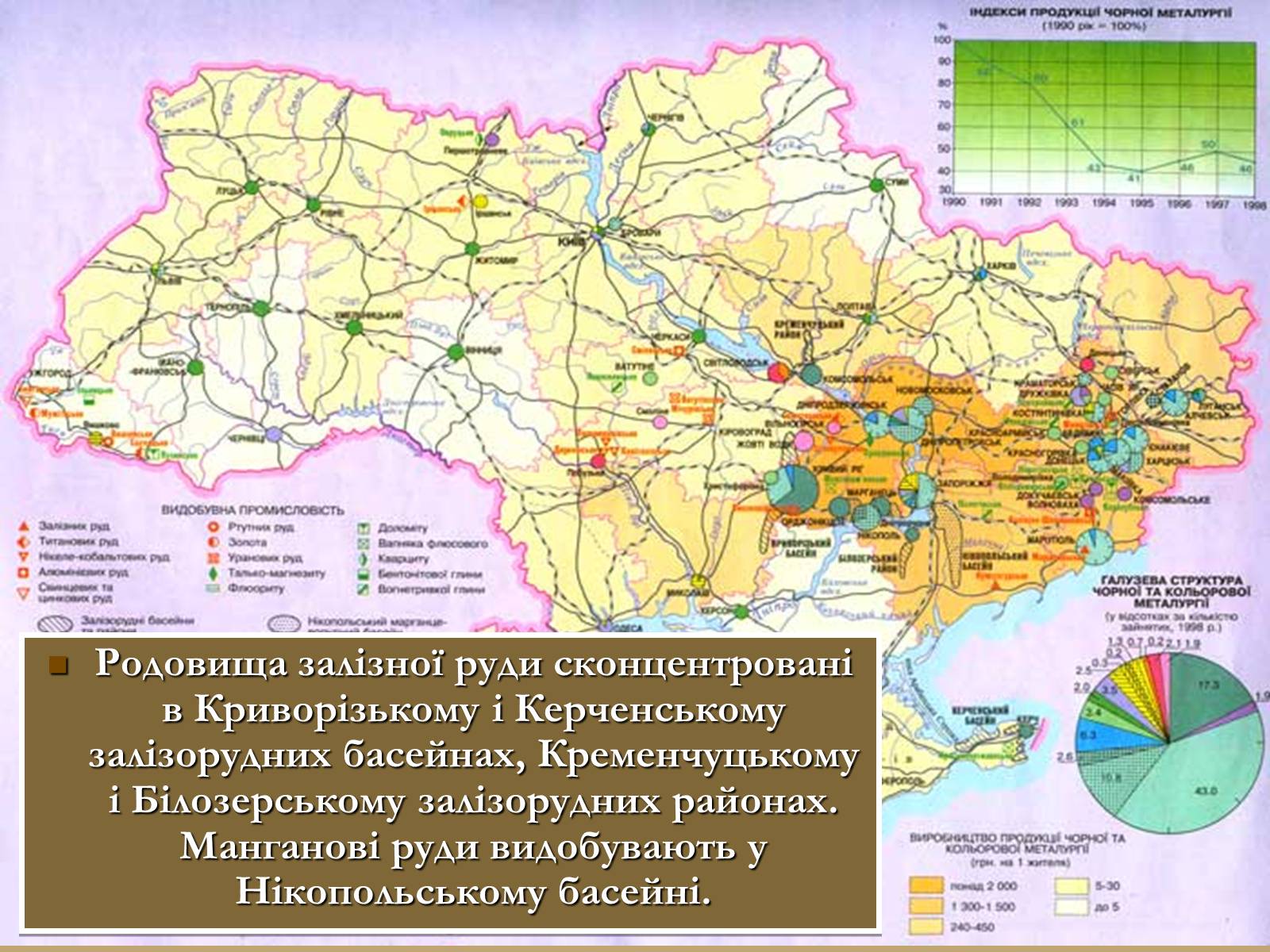 Презентація на тему «Розвиток чорної металургії в Україні» - Слайд #5