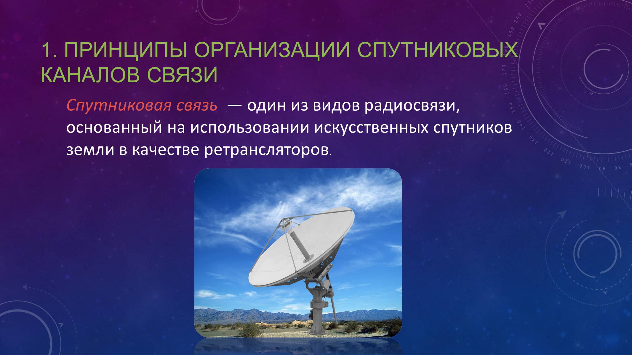 Ретранслятор система спутниковой связи