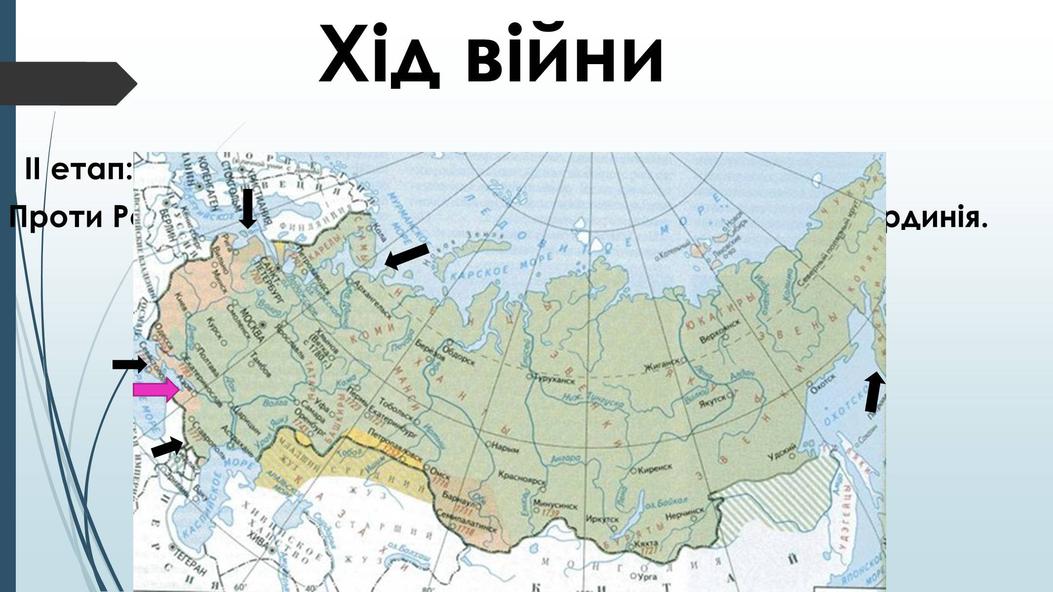 Презентація на тему «Кримська Війна» - Слайд #6