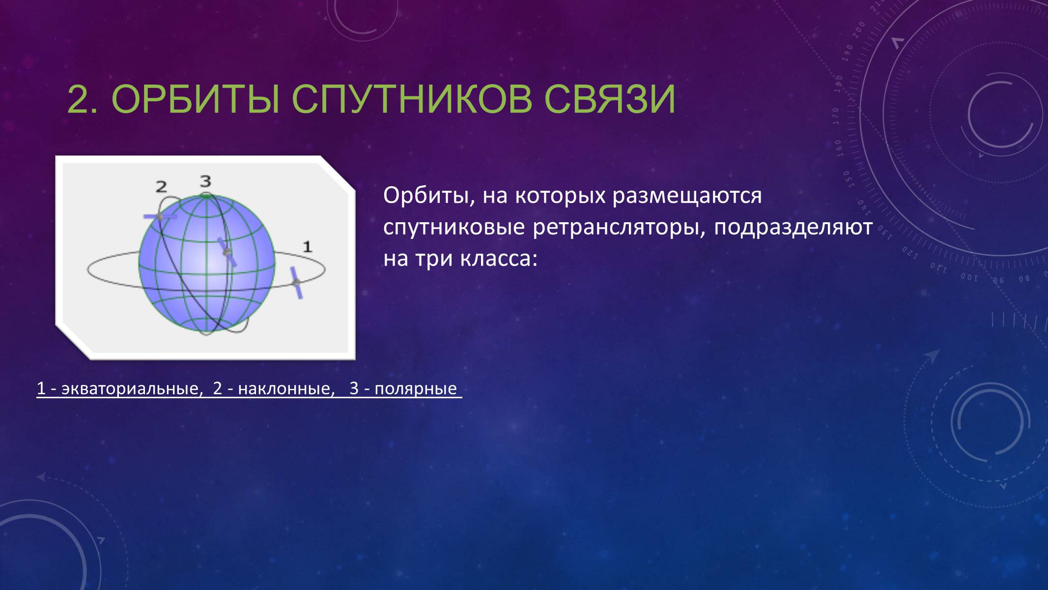 Презентація на тему «Спутниковые системы связи» - Слайд #4