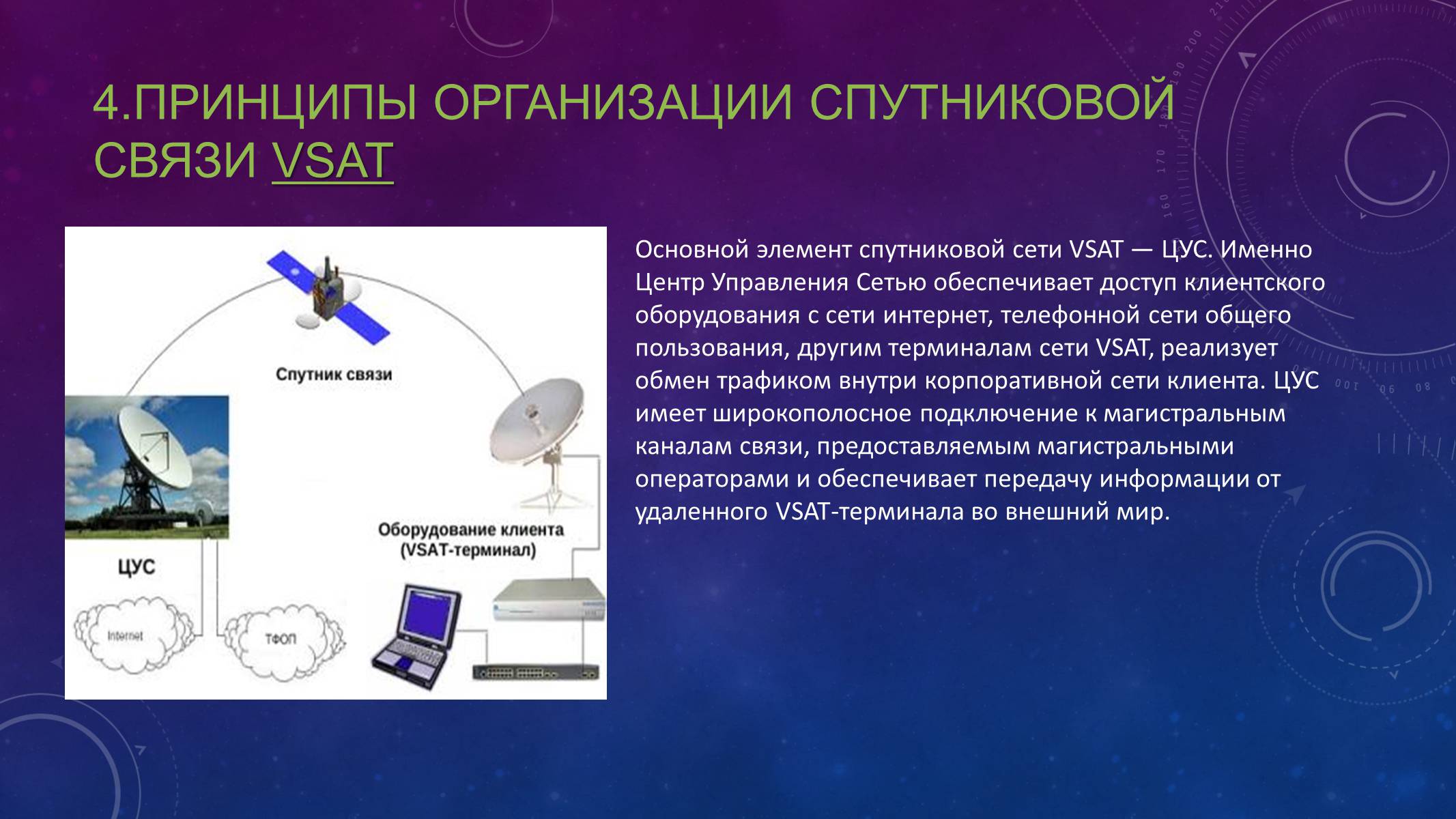 Презентація на тему «Спутниковые системы связи» - Слайд #6