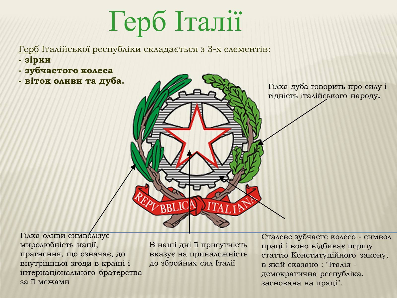 Презентація на тему «Республіка Італія» (варіант 4) - Слайд #2