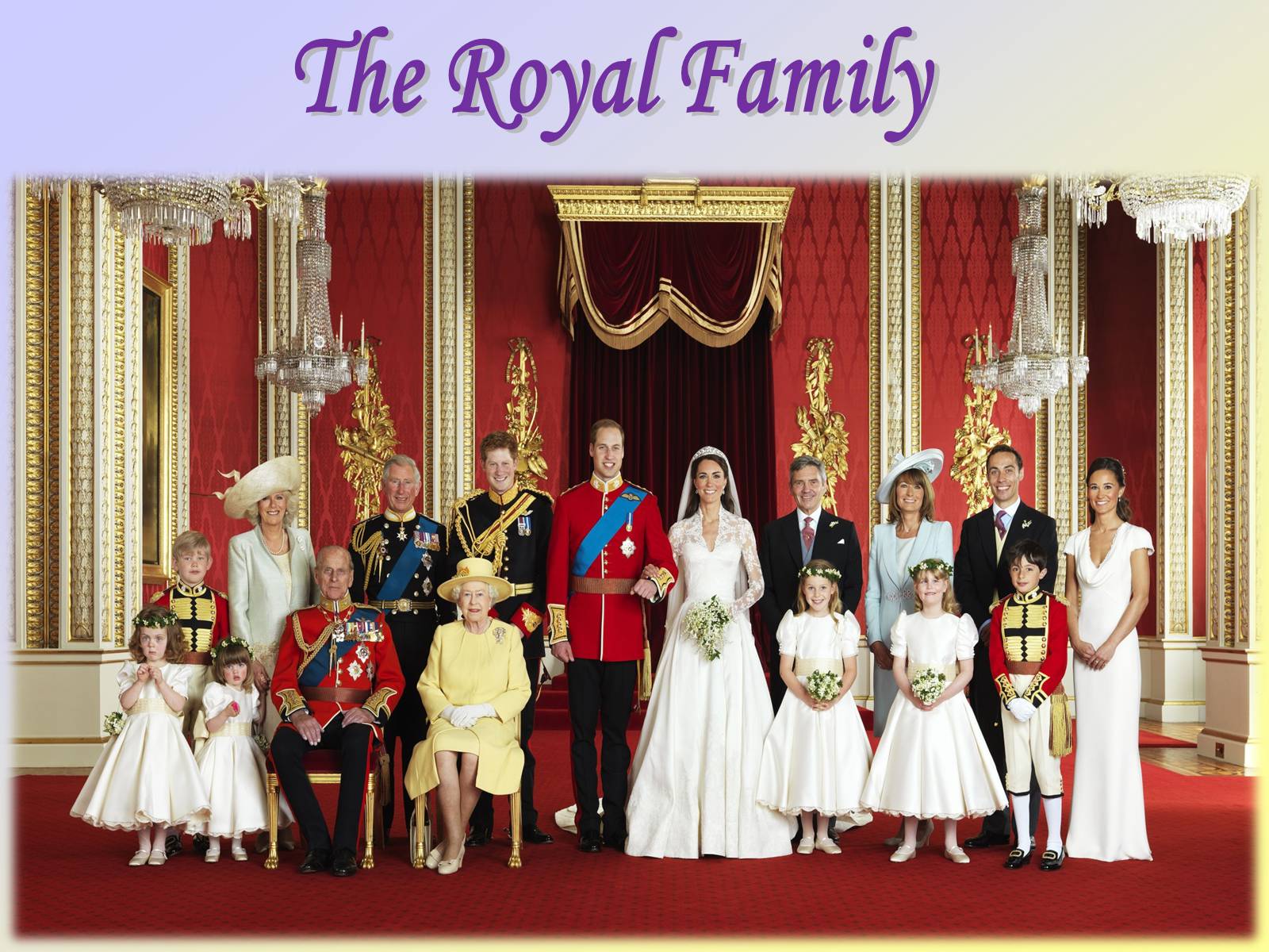 вся королевская семья великобритании список