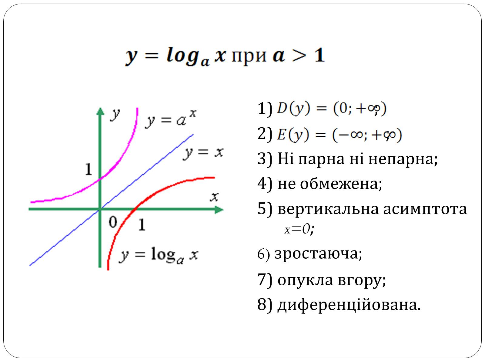 Презентація на тему «Логарифмічна функція» (варіант 1) - Слайд #5