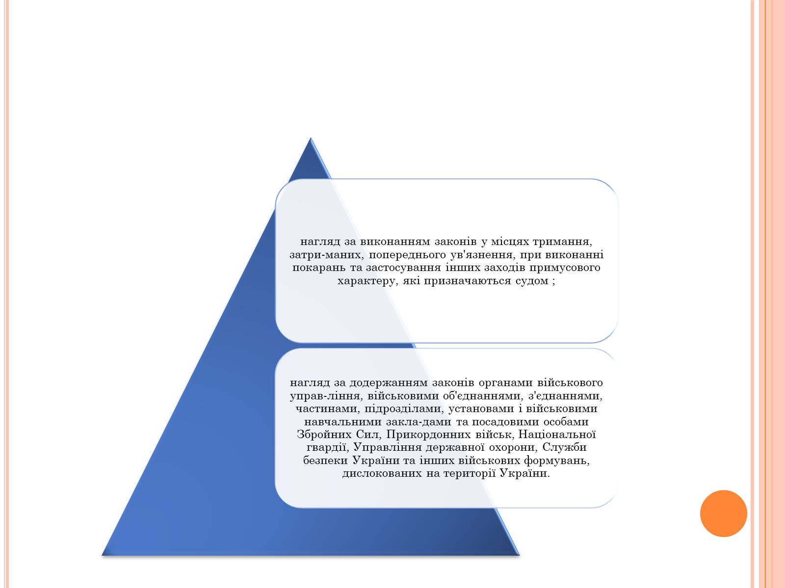 Презентація на тему «Правоохоронні органи влади України» - Слайд #12