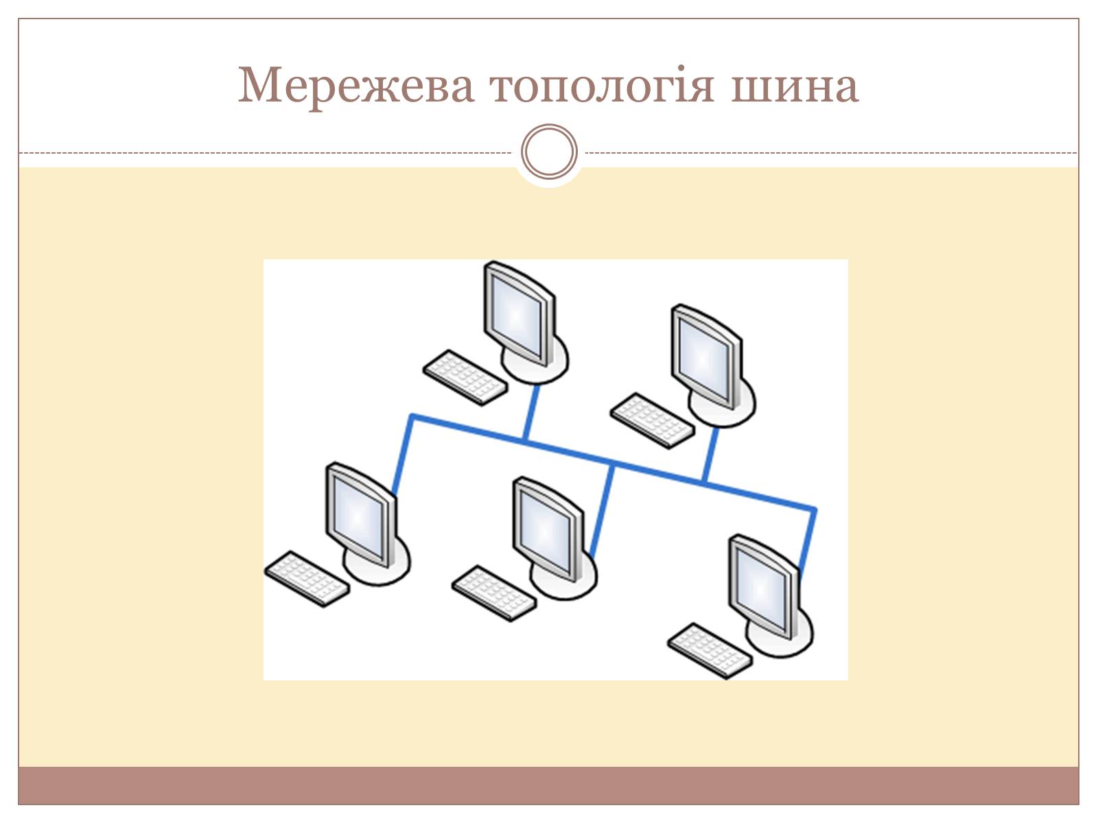 Презентація на тему «Комп’ютерні мережі» (варіант 3) - Слайд #5