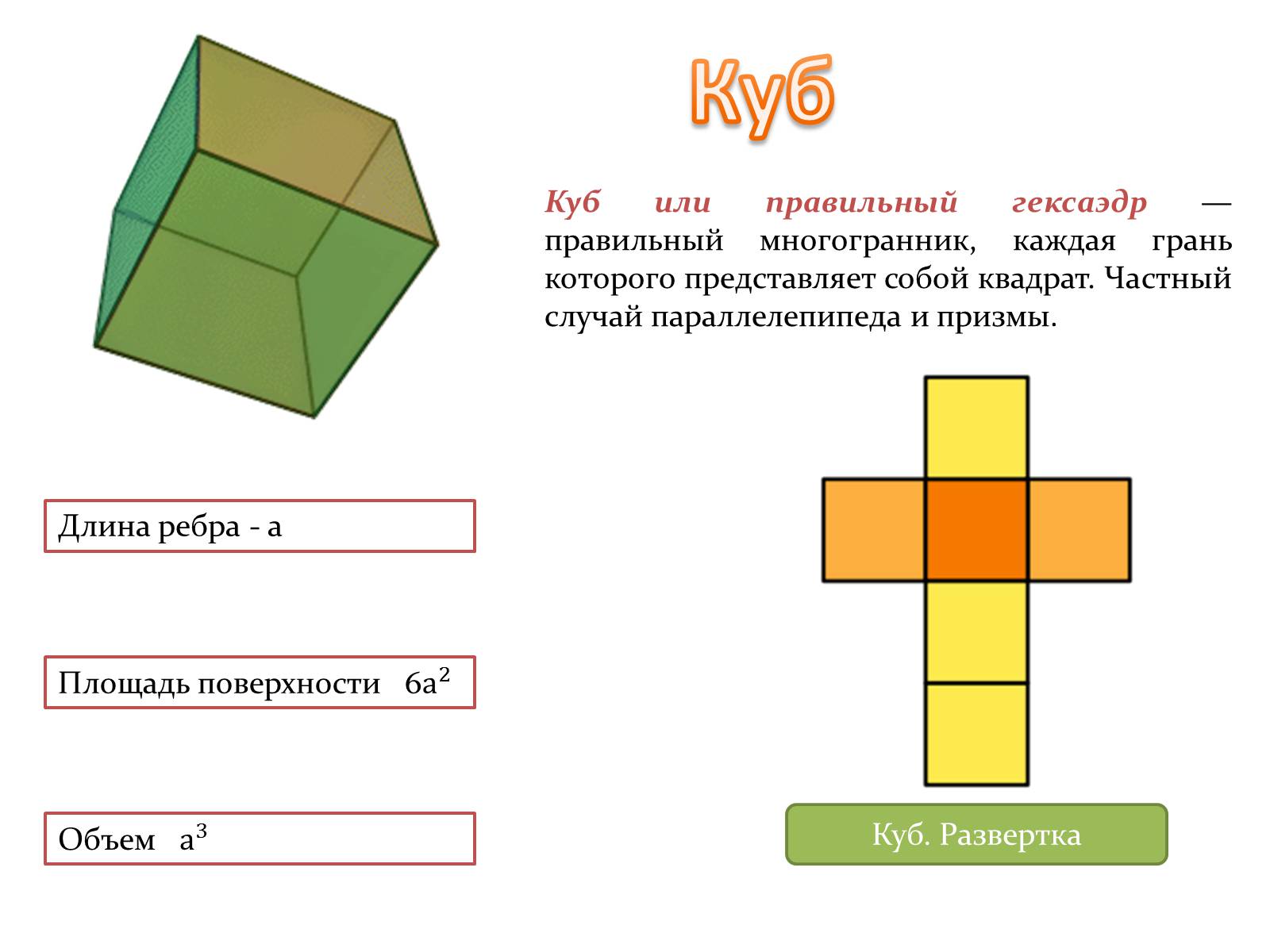 Презентація на тему «Многогранники» (варіант 2) - Слайд #3