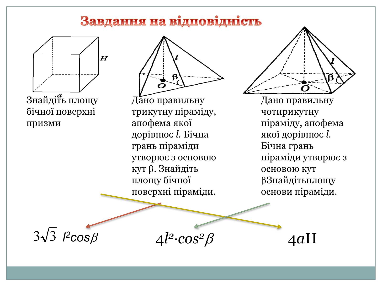 Сколько вершин имеет пирамида. Апофема пирамиды. Апофема пирамиды формула. Площа Бічної поверхні правильеої чотирикутноїпірвміди. Апофема это в геометрии.