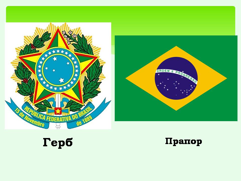 Презентація на тему «Бразилія» (варіант 20) - Слайд #2