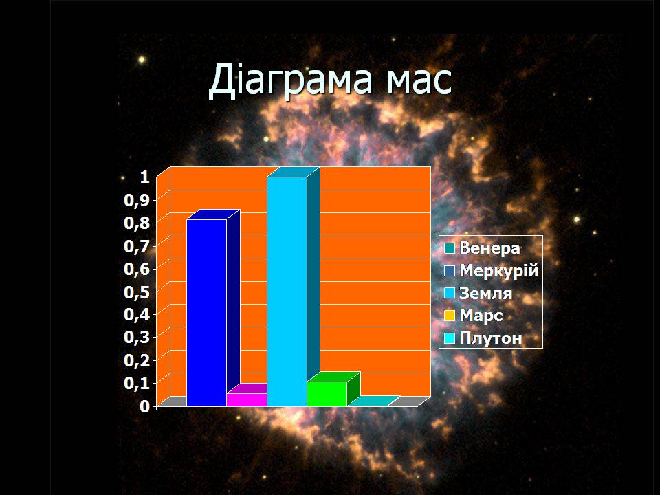 Презентація на тему «Астрономія» (варіант 6) - Слайд #17