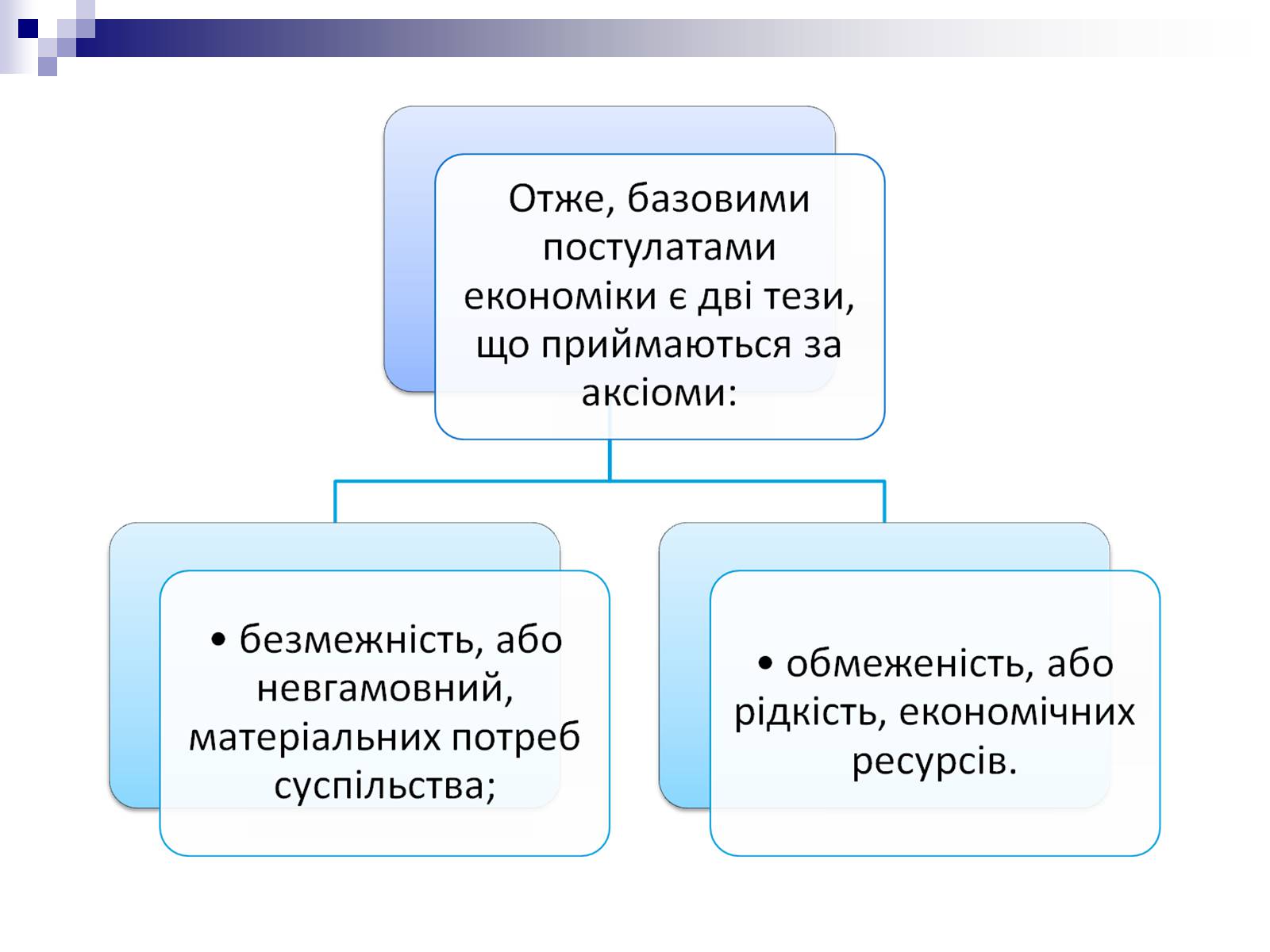 Презентація на тему «Економічні ресурси України» - Слайд #4