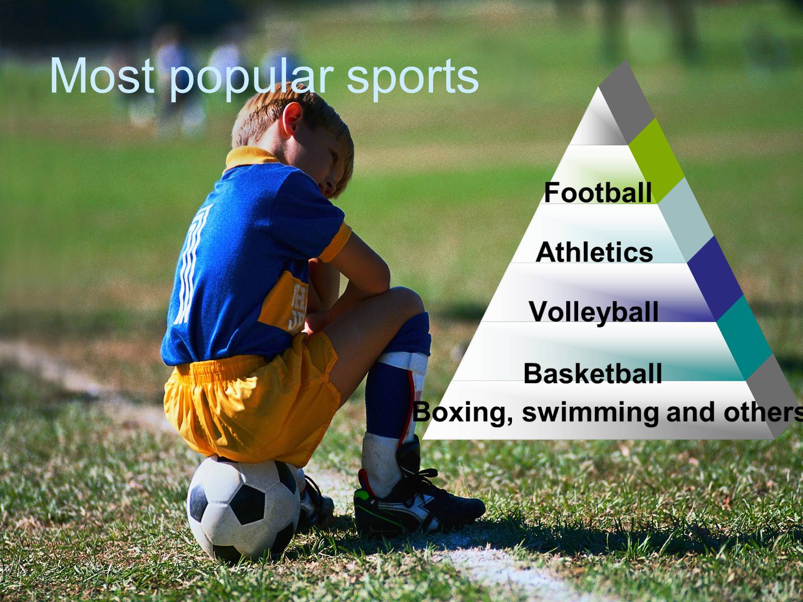 Different kinds of Sports