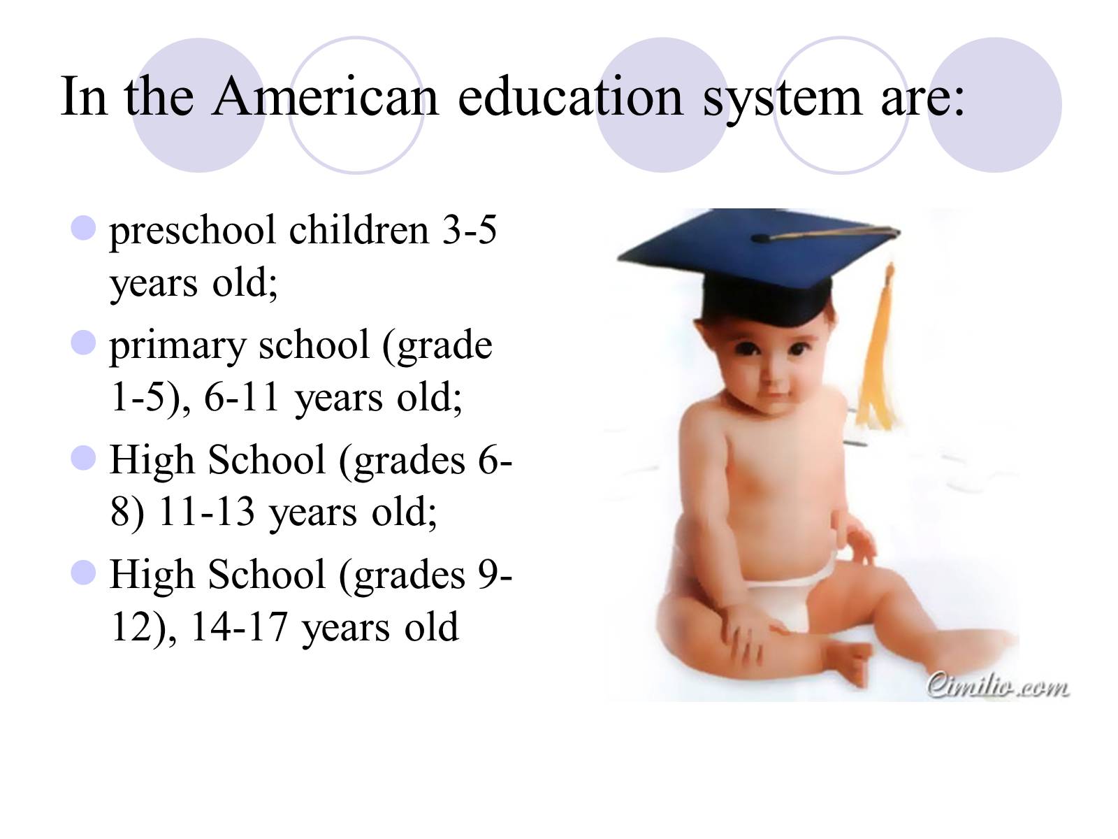 Презентація на тему «American education system» - Слайд #3