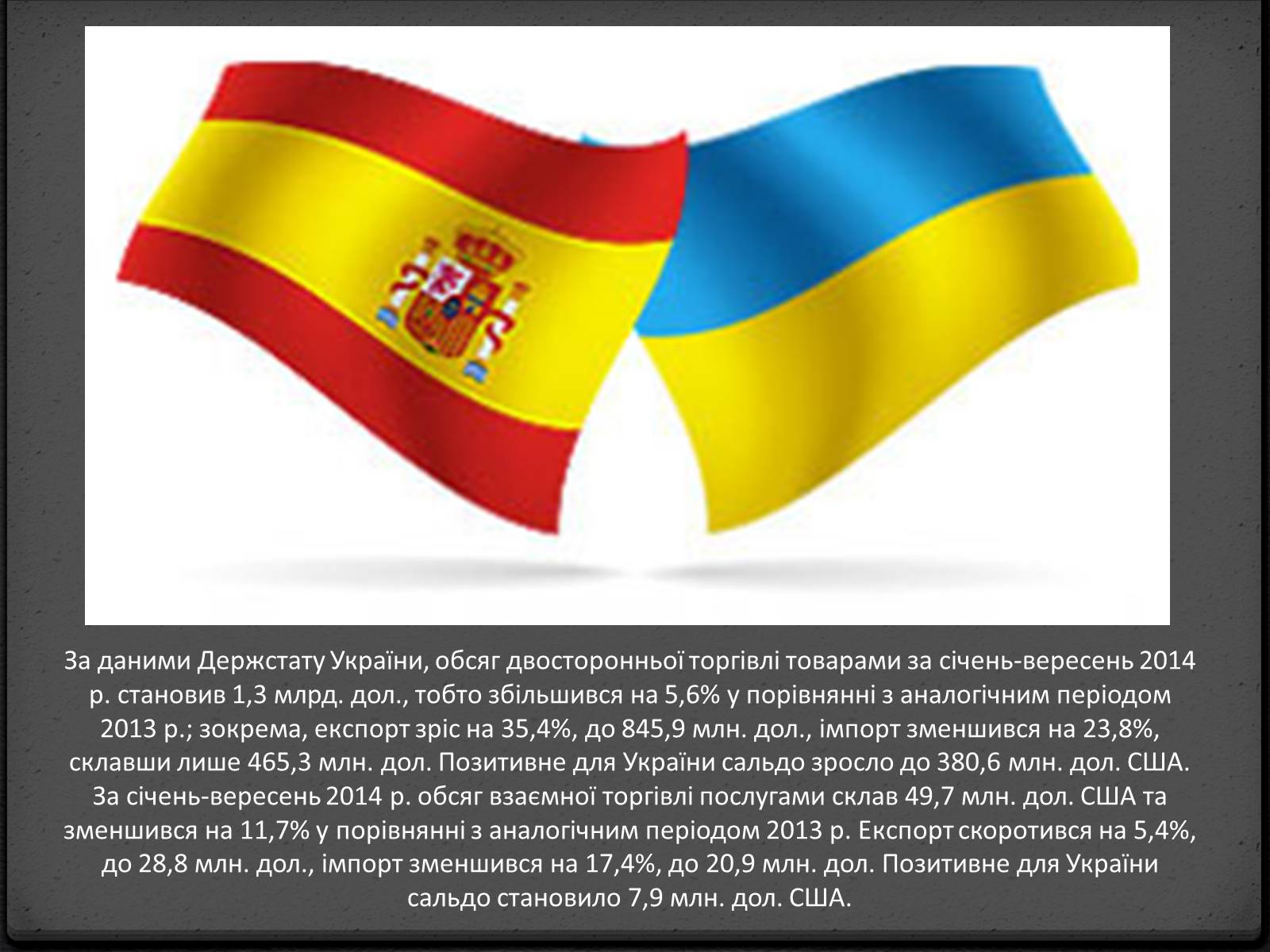 Презентація на тему «Економічні відносини України та Іспанії» - Слайд #3