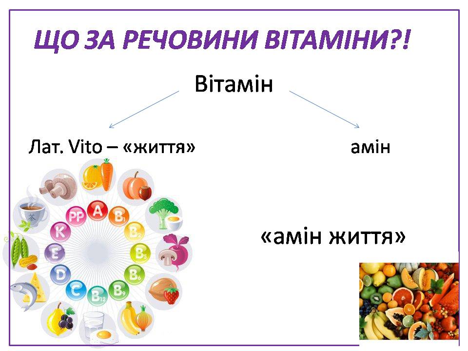 Презентація на тему «Вітаміни» (варіант 17) - Слайд #2