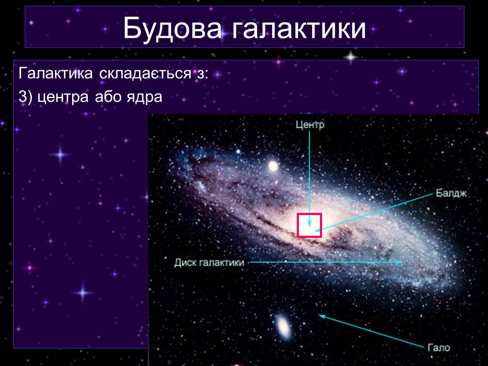 Презентація на тему «Галактика» - Слайд #14