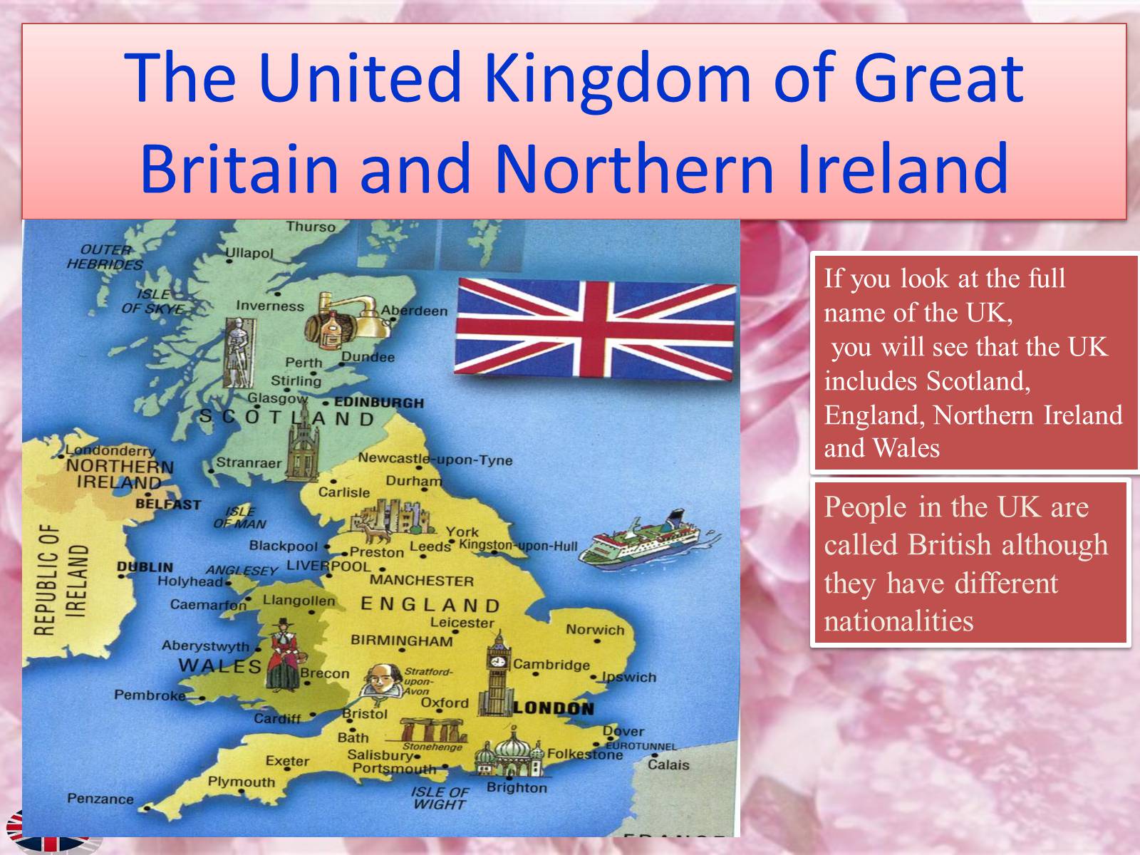 Uk вопросы. Uk great Britain разница. Презентация great British. The United Kingdom презентация. Тема uk.