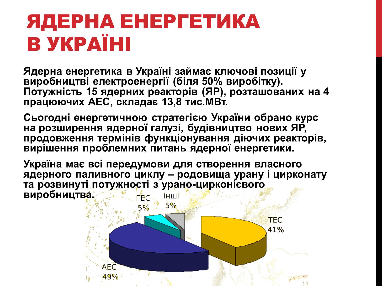 Презентація на тему «Розвиток ядерної енергетики в Україні» (варіант 2) - Слайд #4