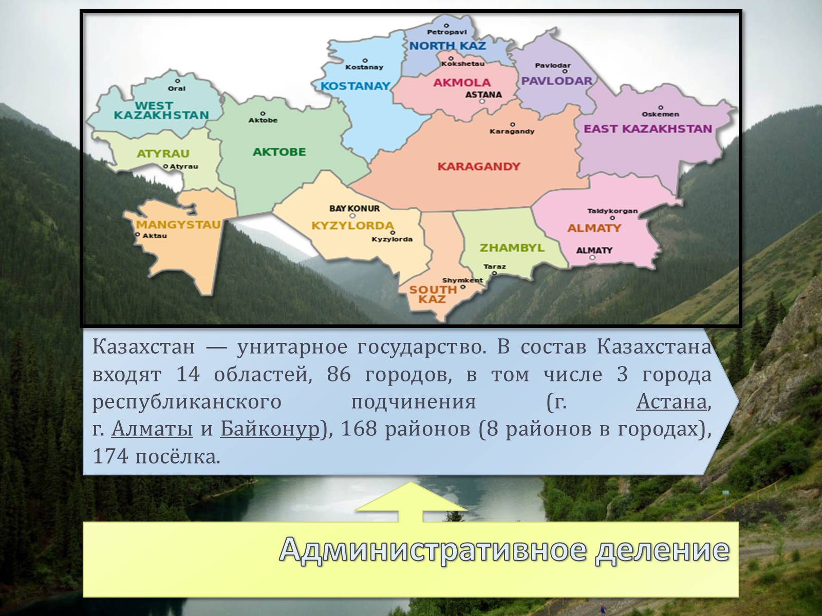 Презентація на тему «Казахстан» (варіант 4) - Слайд #2