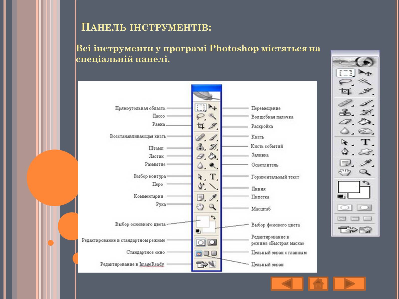 Панель инструментов Photoshop