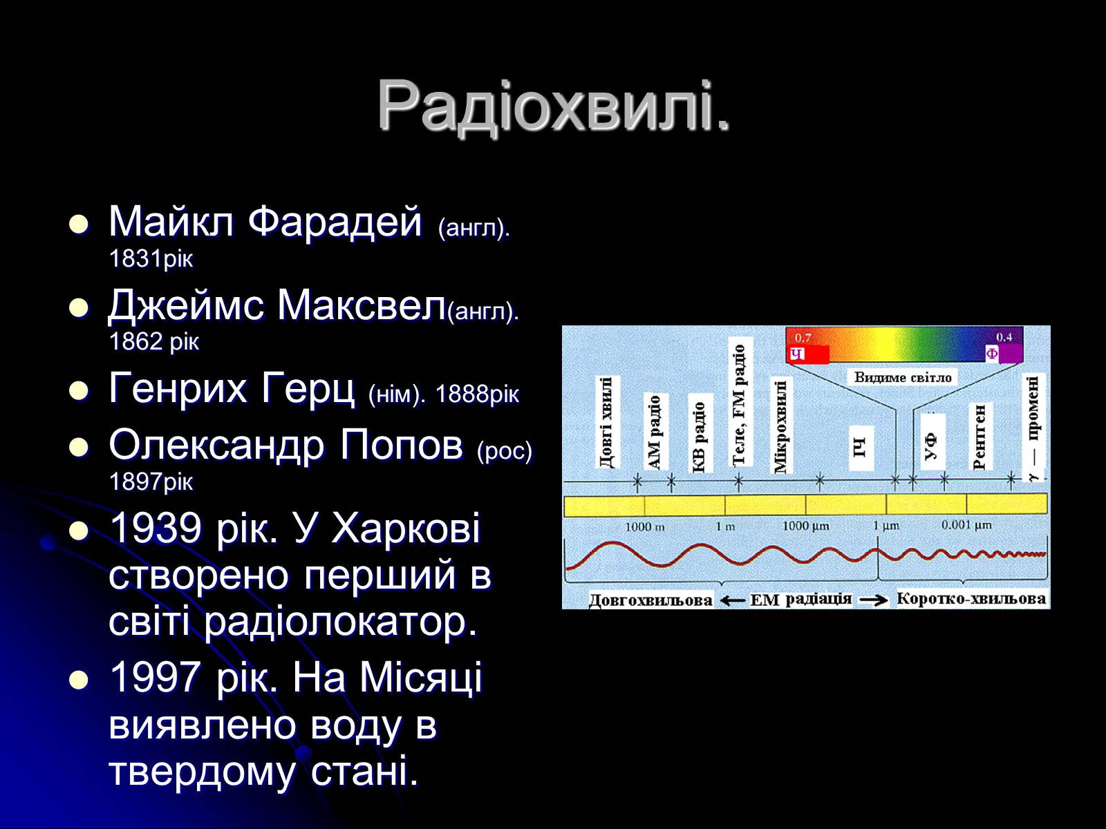 Презентація на тему «Електромагнітні хвилі в природі і техніці» (варіант 3) - Слайд #4