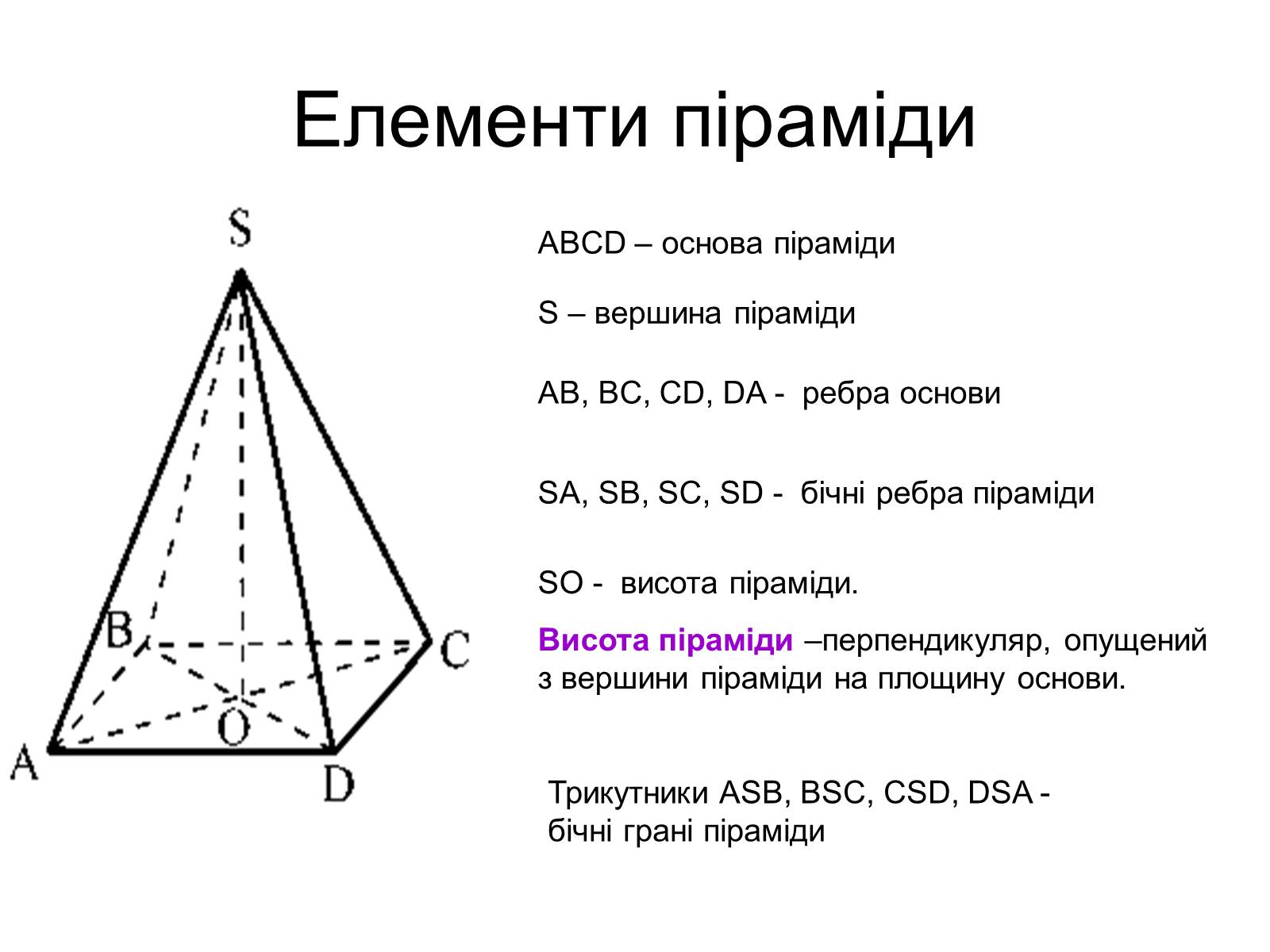 Презентація на тему «Піраміда» (варіант 2) - Слайд #4