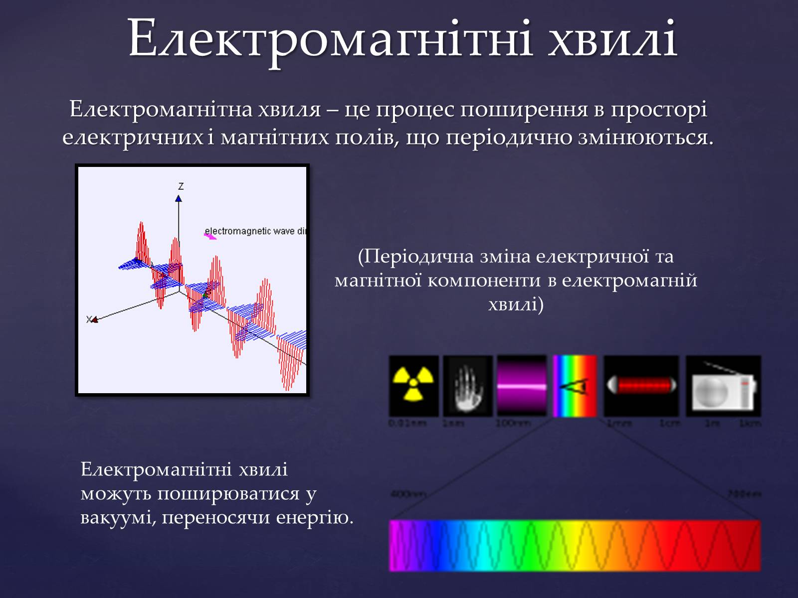 Презентація на тему «Електромагнітні хвилі в природі і техніці» (варіант 4) - Слайд #2