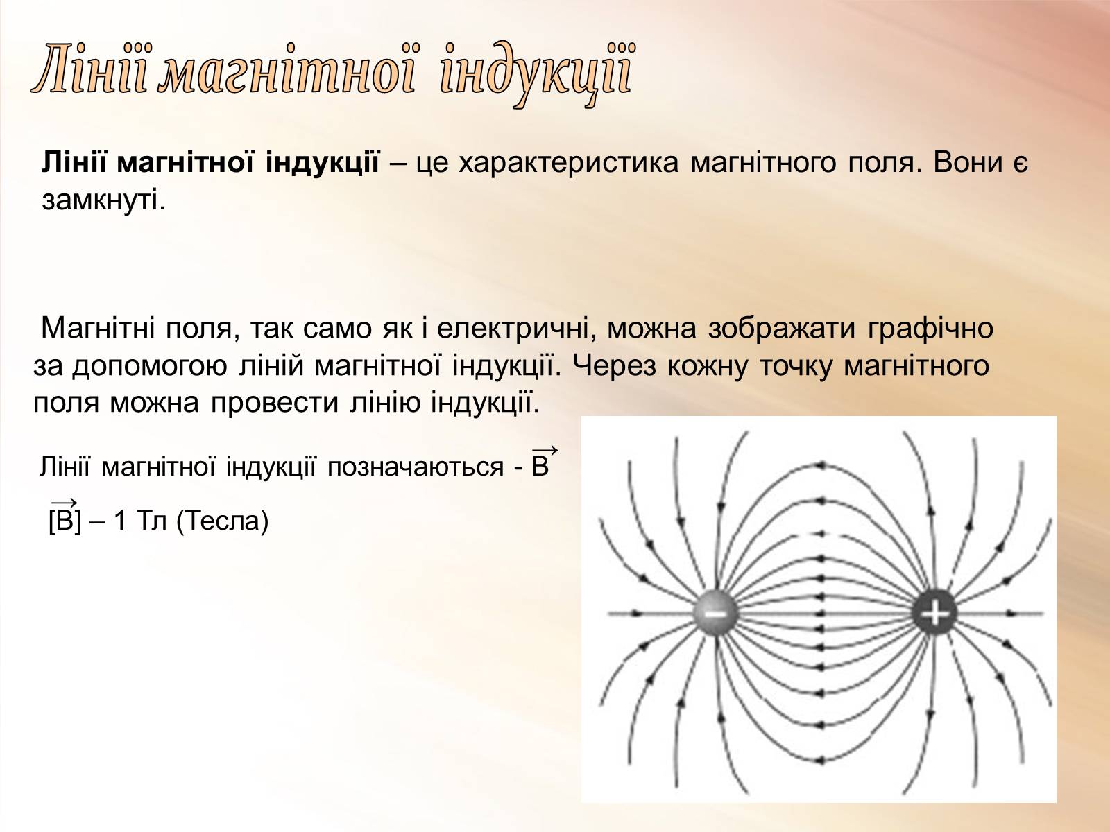 Презентація на тему «Магнітне поле» (варіант 3) - Слайд #7