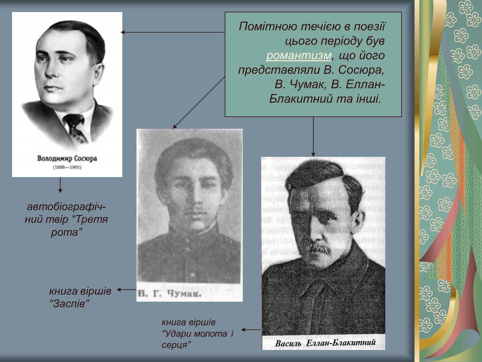Презентація на тему «Культурне і духовне життя в Україні 1917-1921 рр» - Слайд #6