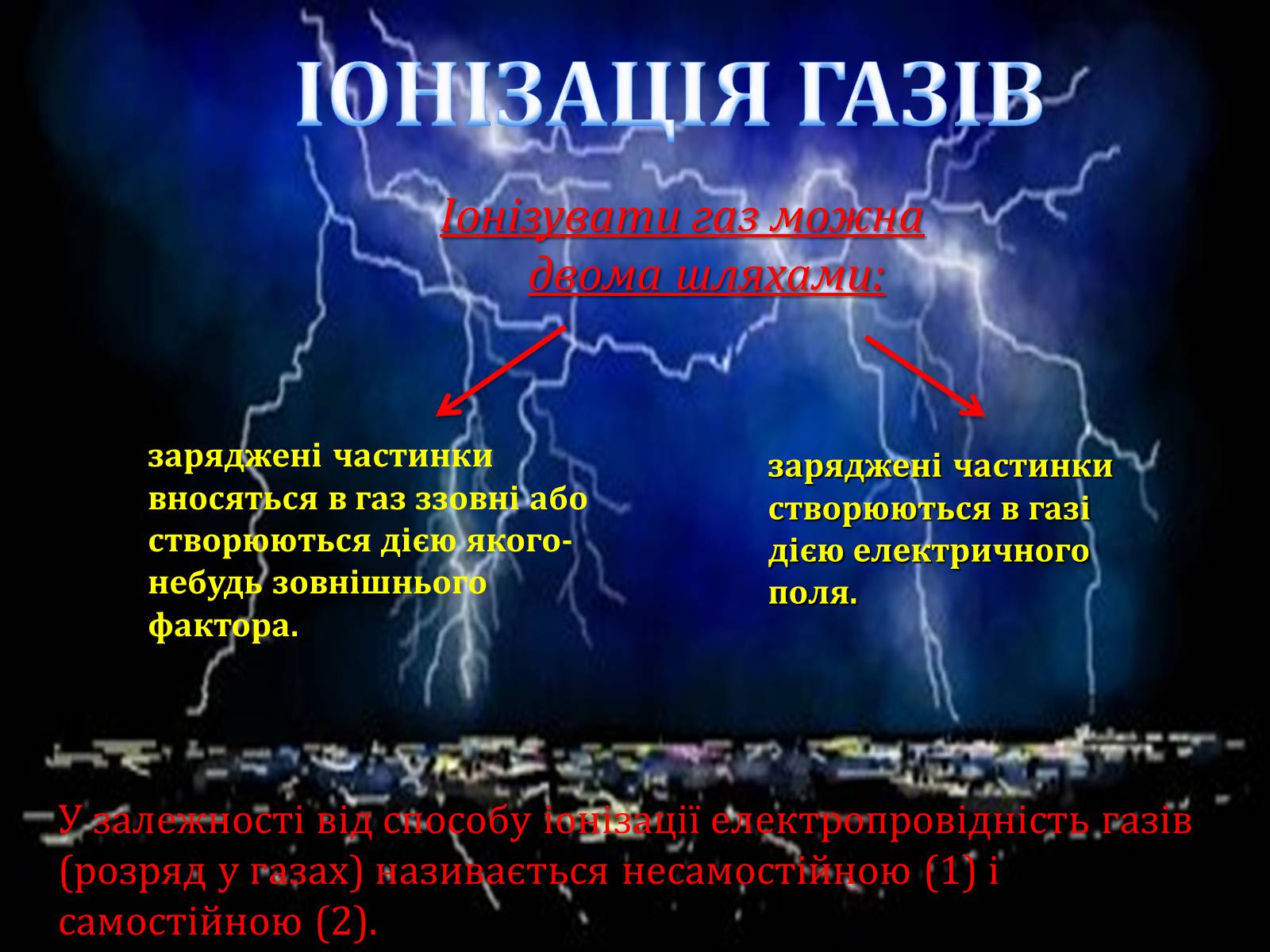 Презентація на тему «Електричний струм у газах» (варіант 3) - Слайд #2