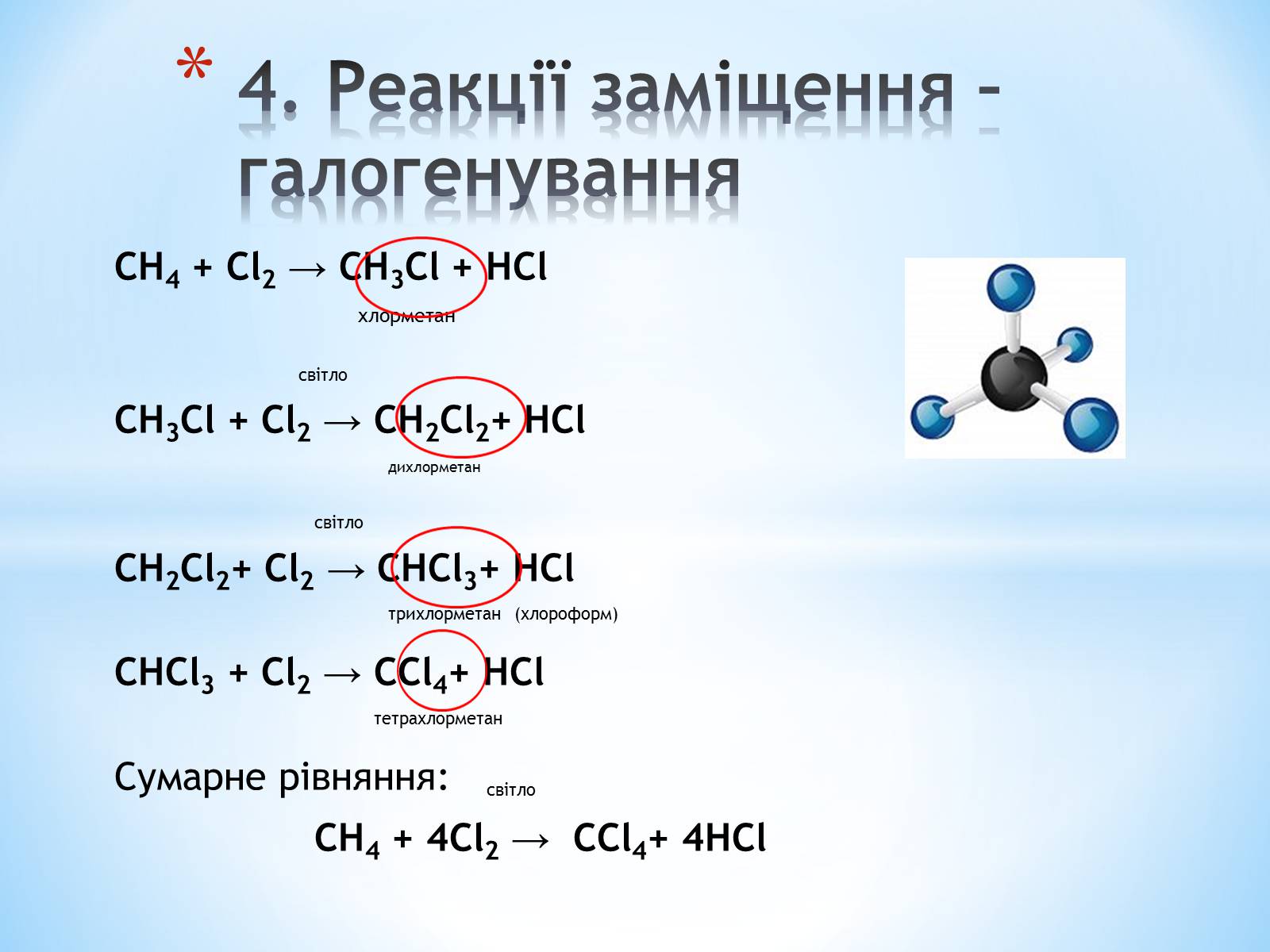 Презентація на тему «Хімічні властивості алканів» - Слайд #9