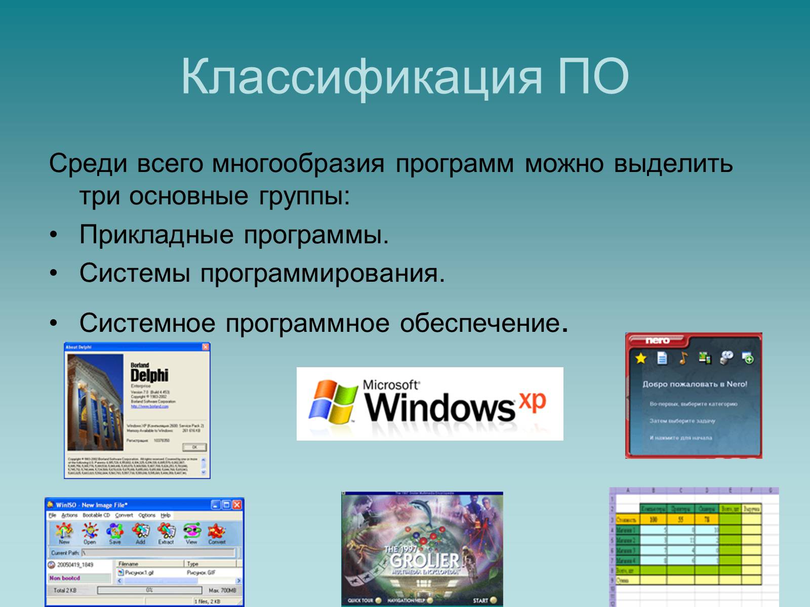 Программные работы компьютера. Программное обеспечение. Прикладные компьютерные программы. Программы для компьютера. Программное обеспечение слайд.