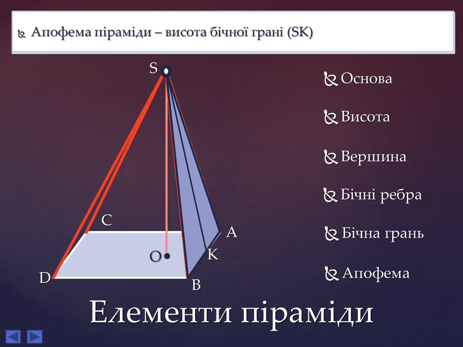 Презентація на тему «Піраміда» (варіант 5) - Слайд #3