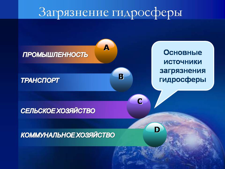 Презентація на тему «Воздействие человека на биосферу» - Слайд #15