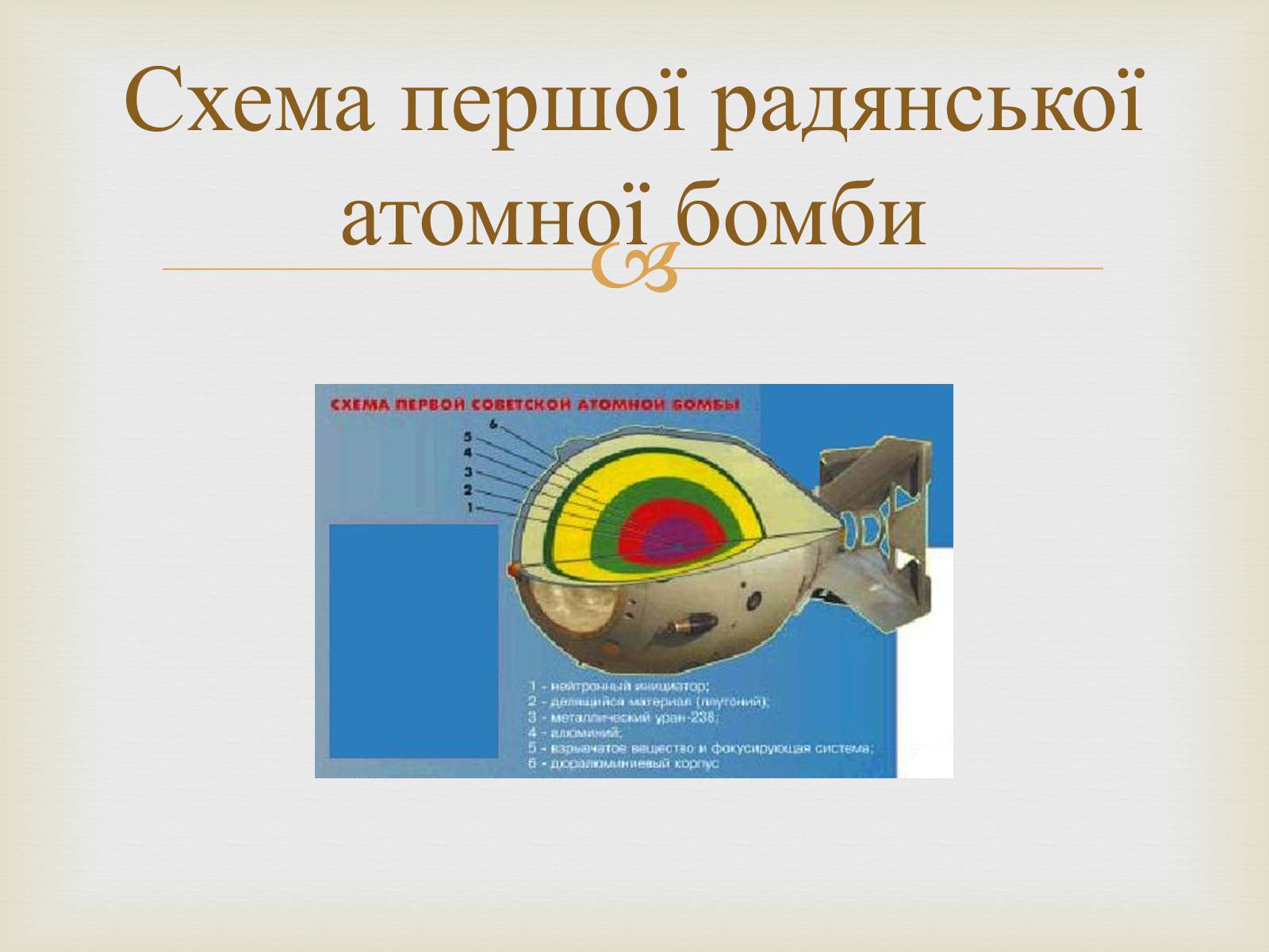 Презентація на тему «Атомна бомба» (варіант 1) - Слайд #6