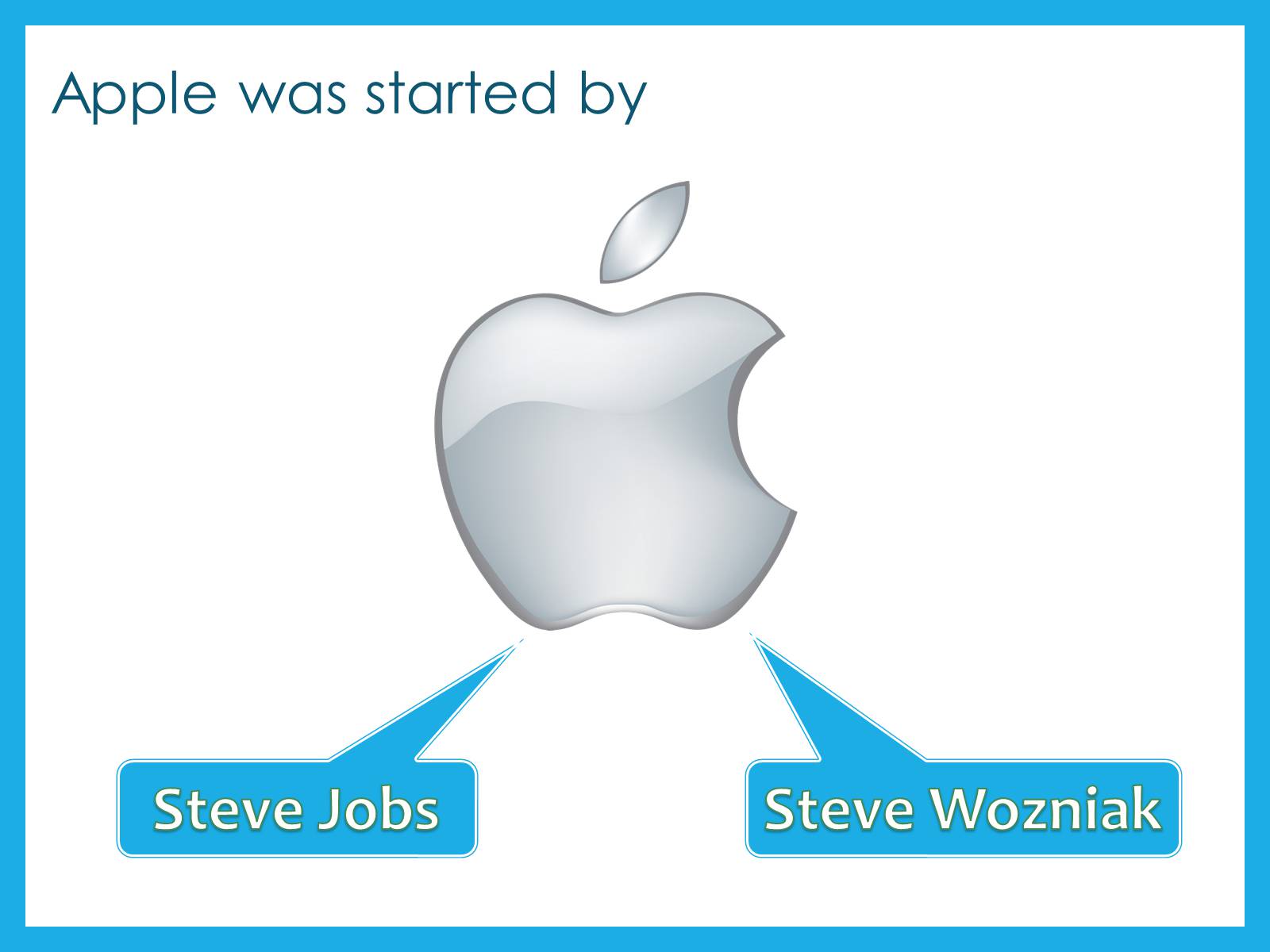 Презентація на тему «Apple» (варіант 3) - Слайд #13