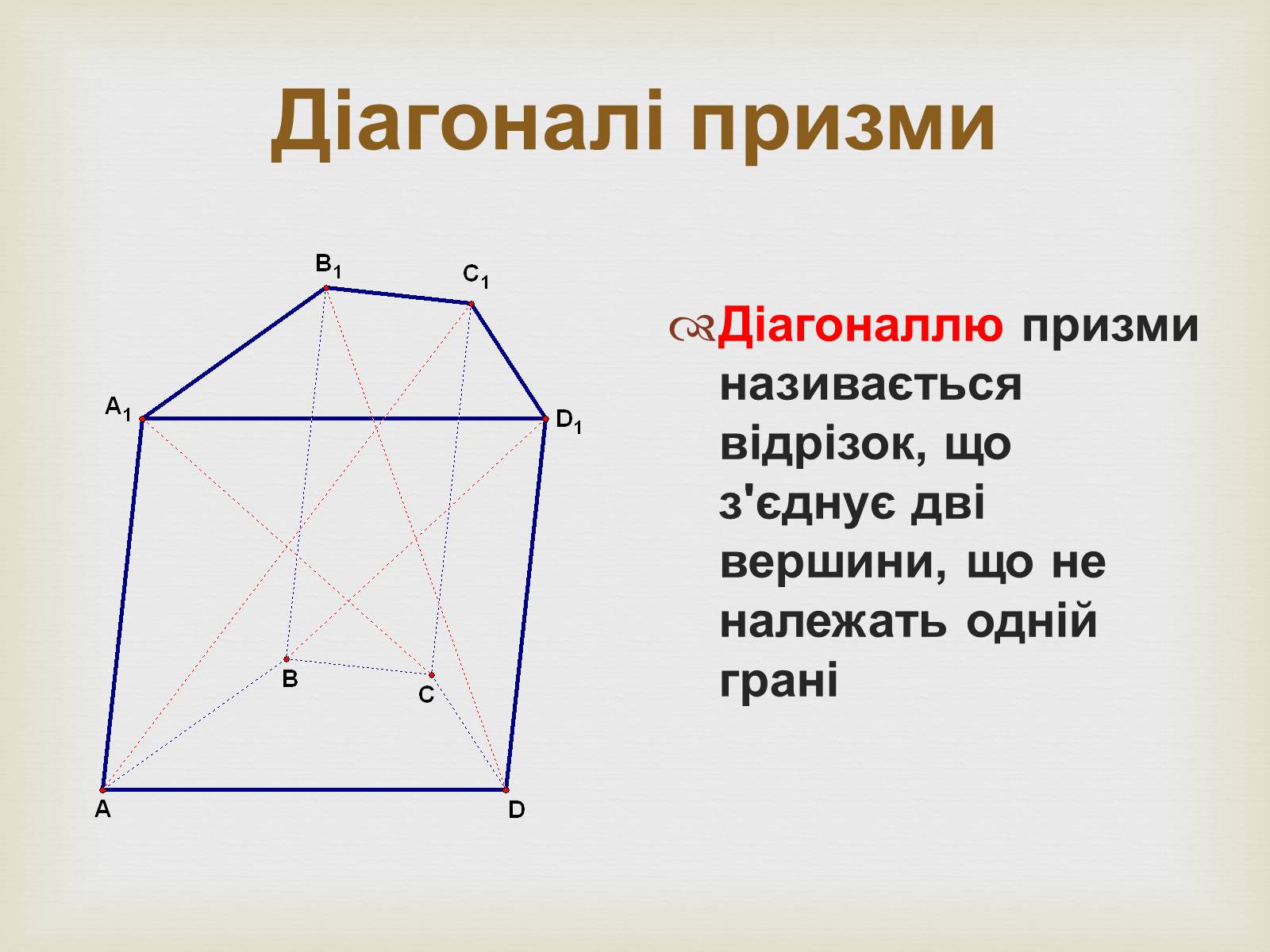 Диагональ треугольной Призмы