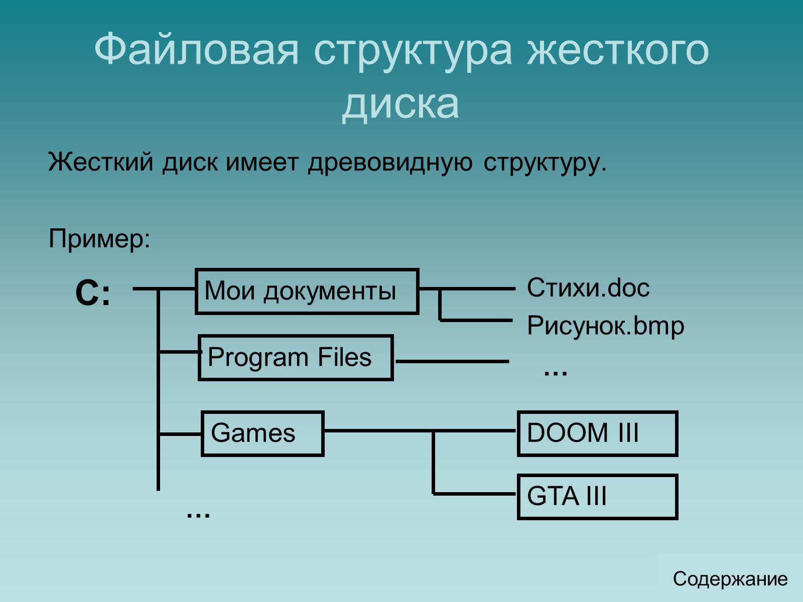 Презентація на тему «Программный принцип работы компьютера» - Слайд #28