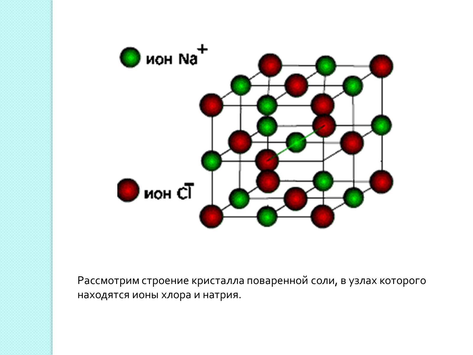 Презентація на тему «Химическая связь и строение атома» - Слайд #12