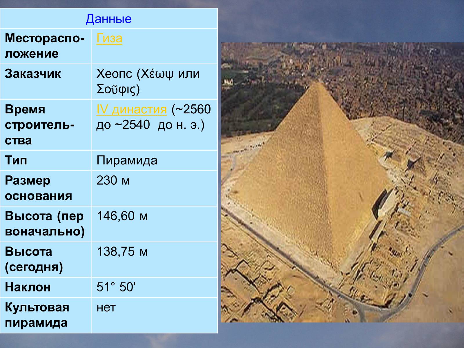 Презентація на тему «Пирамида Хеопса» - Слайд #4