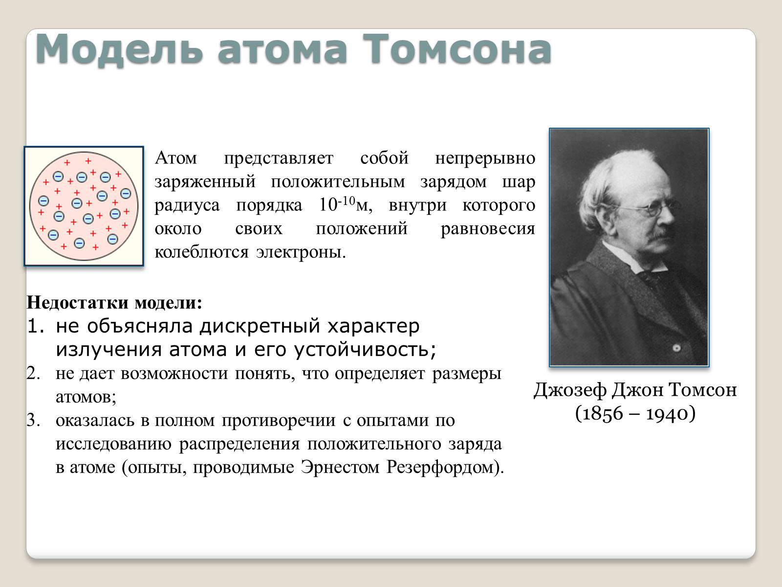 Что представляет собой атом физика. Недостатки модели атома Томсона. Джон Томсон об атоме. Теория строения атома Дж Дж Томсона. Джон Томсон модель атома.