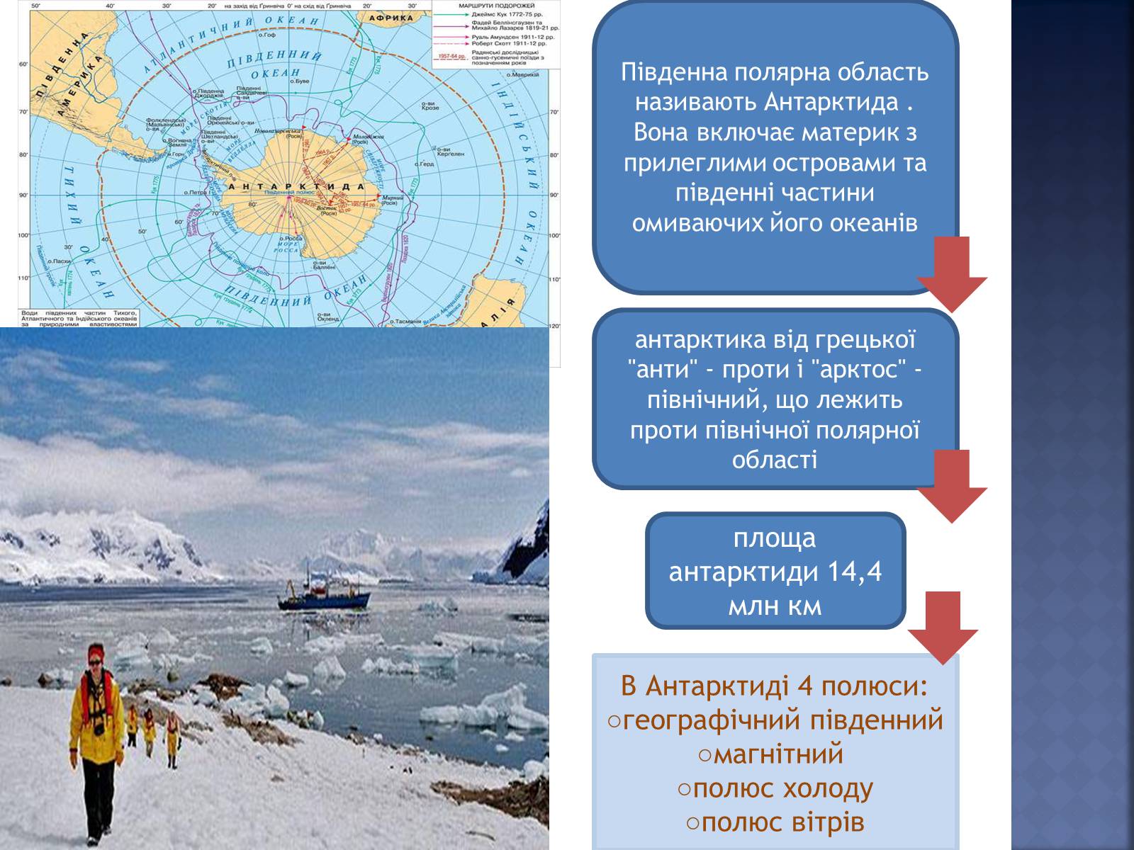 Презентація на тему «Антарктида» (варіант 4) - Слайд #3